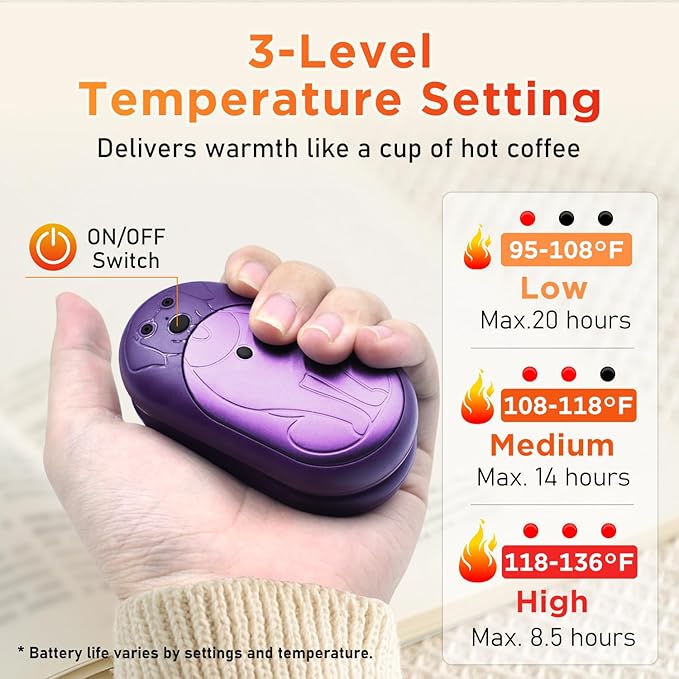 AI Hand Warmers Rechargeable 2 Pack, 6000mAh Electric Pocket Heater with 20H Heating, 3 Levels, Snap-On 2-in-1 Design, Winter Gift for Men & Women, Hiking, Hunting, Outdoor
