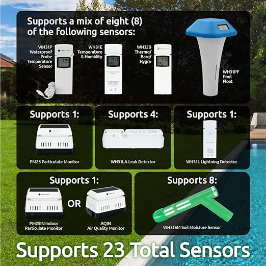 Ambient Weather WS-1553-IP Smart Wireless Weather Station with Remote Monitoring and Alerts