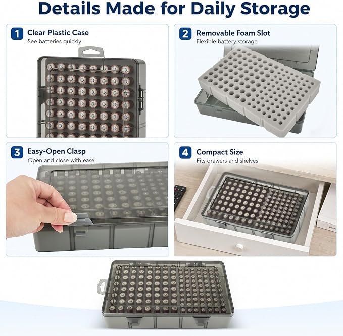 Xuerdon 134-Slot Battery Organizer Storage Case - Image 7