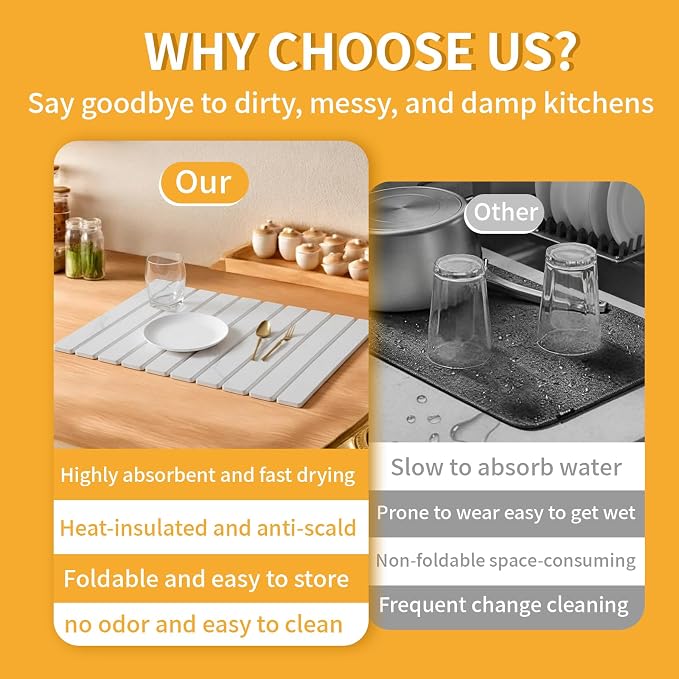 Stone Dish Drying Mat for Kitchen Counter, Any Countertop - Image 5