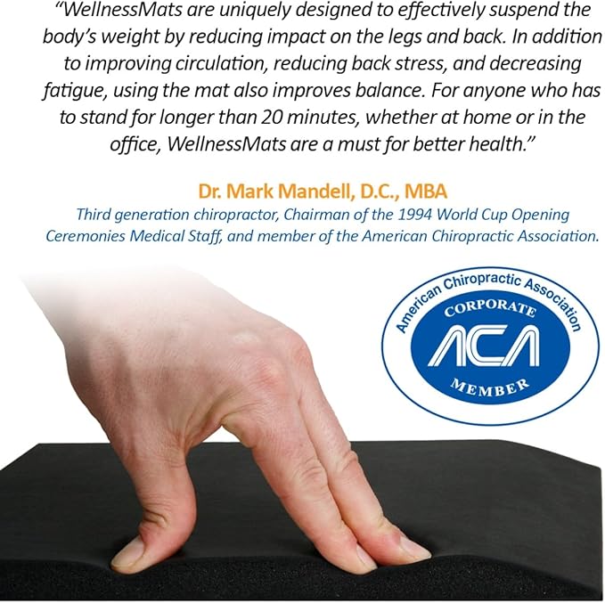 WellnessMats Original Collection Anti-Fatigue Floor Mat, Polyurethane – Ergonomic Support Pad for Home, Kitchen, Garage, Office Standing Desk – Water Resistant - Made in USA