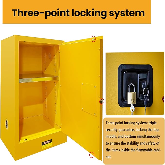 Flammable Storage Cabinet 38“H × 28”D × 24“W, Galvanized Steel Flammable Safety Cabinet, Fire Proof Cabinets Yellow for Industrial Instruments Protection Supplies Cabinet (Thick Style)