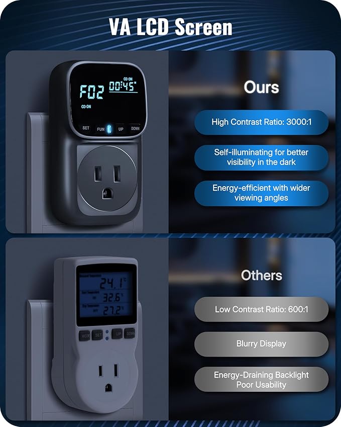 Digital Temperature Controller Outlet, 15A/1800W Heavy Duty Thermostat Plug, VA LCD Display, Heating/Cooling Control, -40°F~210°F, 4 Timer Modes, for Greenhouse Incubator Homebrew B01TC06