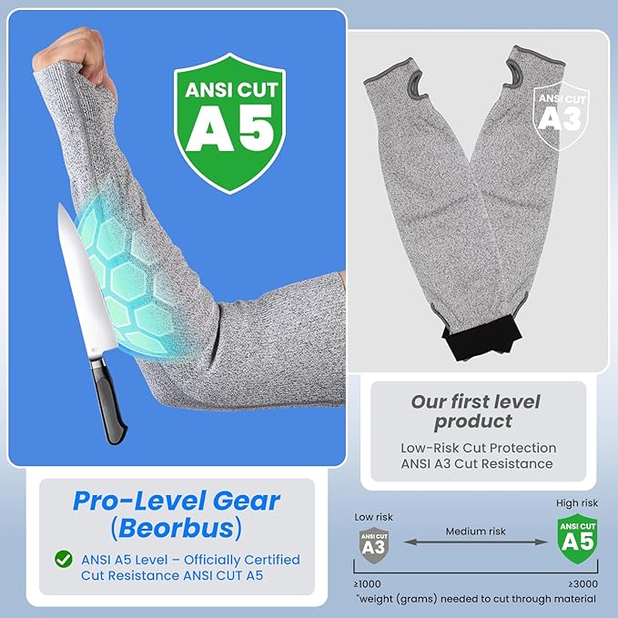 Protective Arm Sleeves for Men Cut Resistant Gardeining Protectors to Covers Arms for Thin Skin and Arm Protectors
