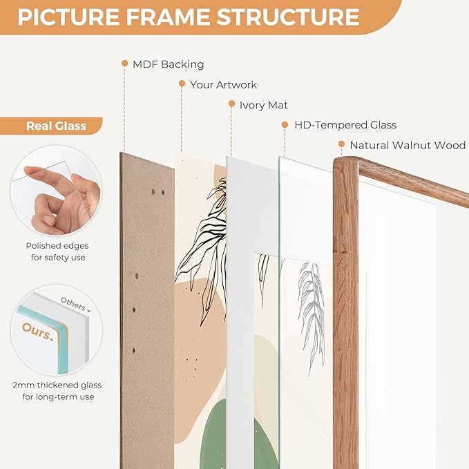 Axeman 20x30 Oak Frame - Rounded Corner 20 x 30 Poster Frame Matted to 16x24 - Natural Oak Wood Picture Frame with Tempered Glass for Wall Mount Display