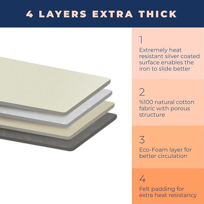 Ironing Board Cover and Pad Extra Thick Heavy Duty Padded 4 Layers, Non Stick - Image 2