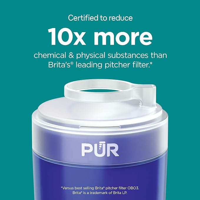 PUR PLUS Faucet Mount Replacement Water Filter 2-Pack, Genuine PUR Filter - Image 4