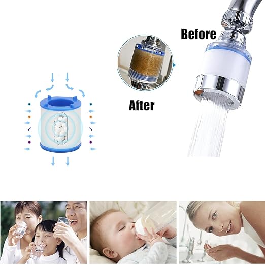 9 Pack Sink Water Faucet Filter Cartridge Replacements, Sink Water Filter - Image 3