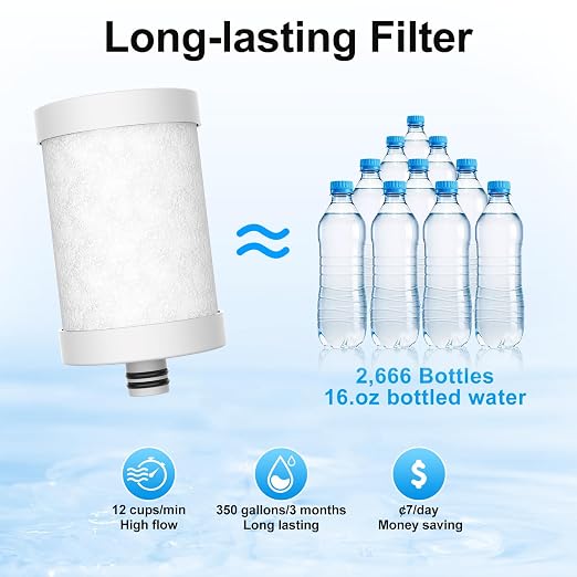 WINGSOL Stainless Steel Water Filter - Image 6