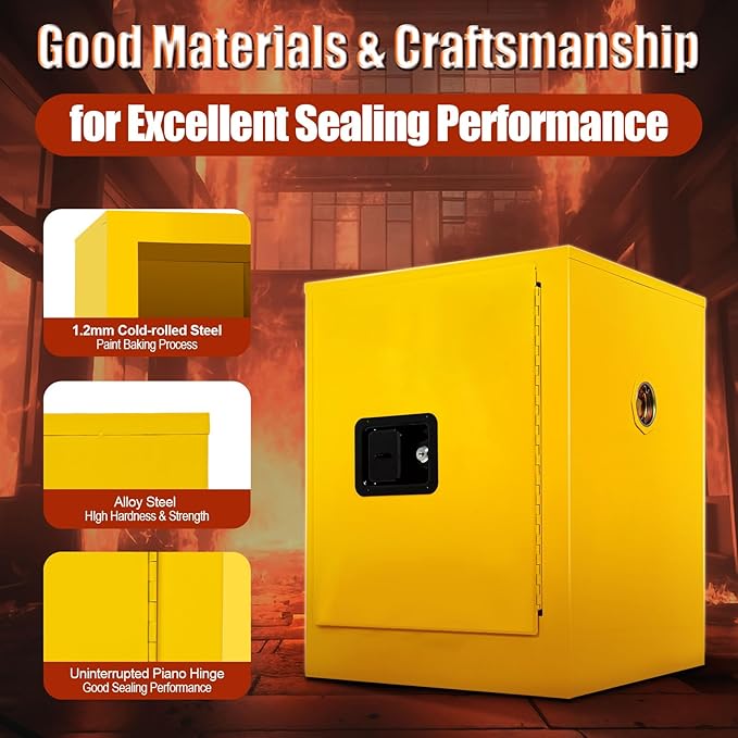 17"x17"x18" Safety Storage Cabinets Flammable Storage Cabinet, Manual Close Adjustable Shelf Alloy Steel Fireproof Hazardous Storage Cabinet Leak-proof Durable Storage Bin for Commercial Industrial