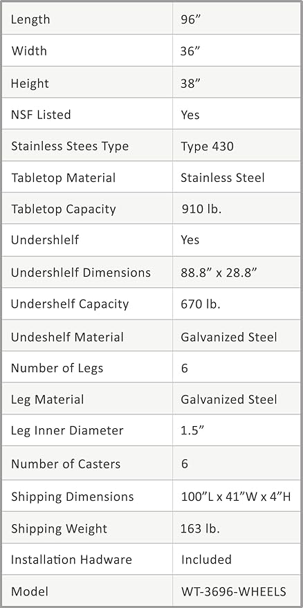 AmGood 96" Long x 36" Deep Stainless Steel Table with Casters