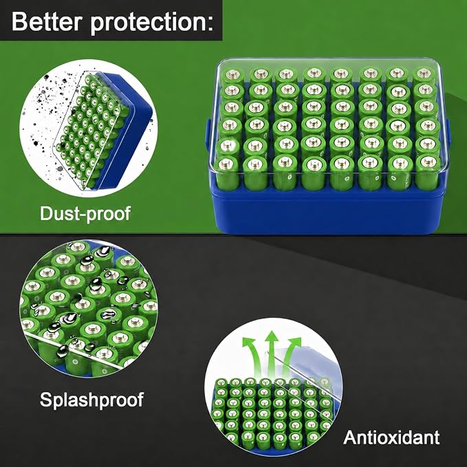 ALCYON Plastic Battery Storage Organizer - Image 5
