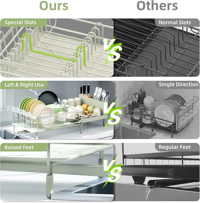Urackify Extendable Dish Rack, 18.5"-26.7" L x 12.7" W, Soft Celery Green | - Image 6