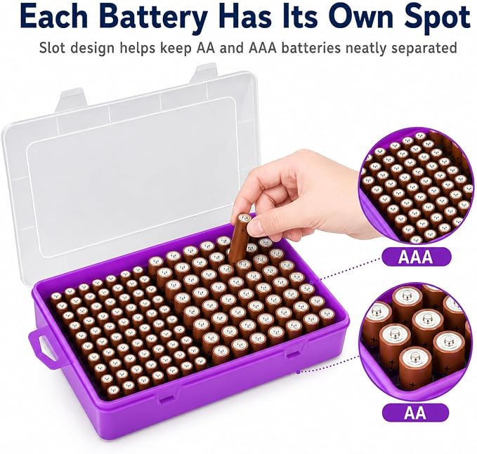 Xuerdon 134-Slot Battery Organizer Storage Case - Image 7