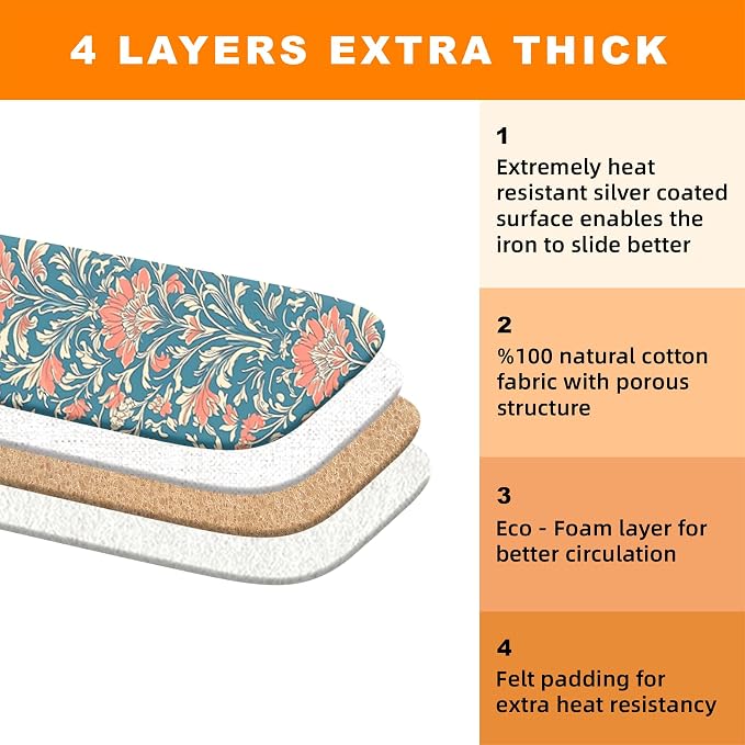Ironing Board Cover 15x54 Inch- Standard Cotton Cover - Image 4
