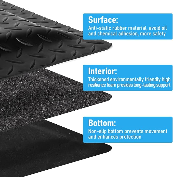 2 x 7 FT Anti Fatigue Mats Industrial 15/16 Inch Thick Soft Sponge Ergonomic Mat Durable Heavy Duty Diamond Plate for Standing Non Slip Industrial Grade Floor Mat for Leg & Back Pain (Black)