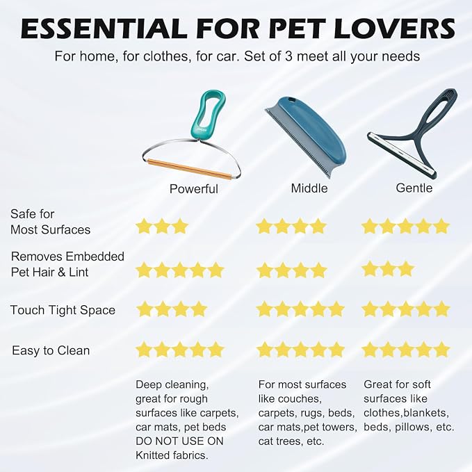 Pet Hair Remover 3-Pack, Reusable Dog & Cat Hair Removal Tools, Lint Shaver | - Image 6