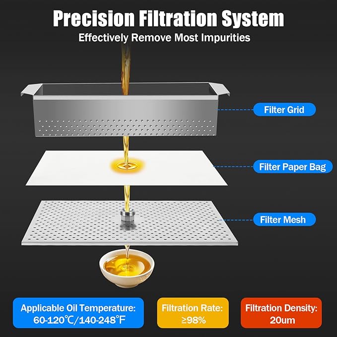 Mobile Fryer Filter Machine, 550W Commercial Oil Filtration System with 14.53 Gallon Tank, Stainless Steel Restaurant Oil Filter Machine with Wheels & Filter Papers for Restaurant & Food Service