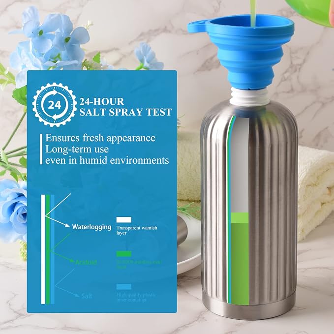 Countertop Soap Dispenser - Image 3