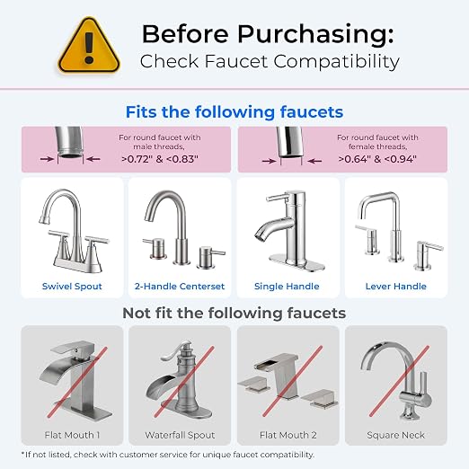 Waterdrop FC-02 Faucet Water Filter - Image 4