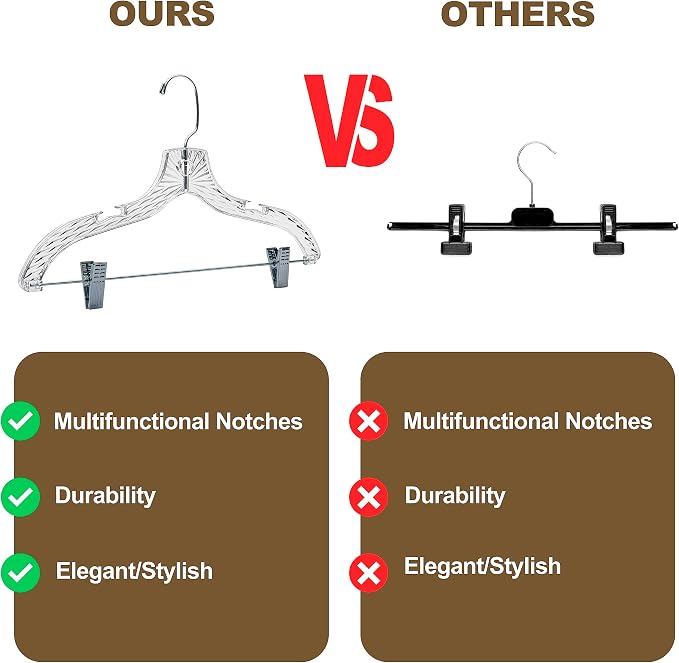 Quality Clear Plastic Skirt Hangers - Image 7