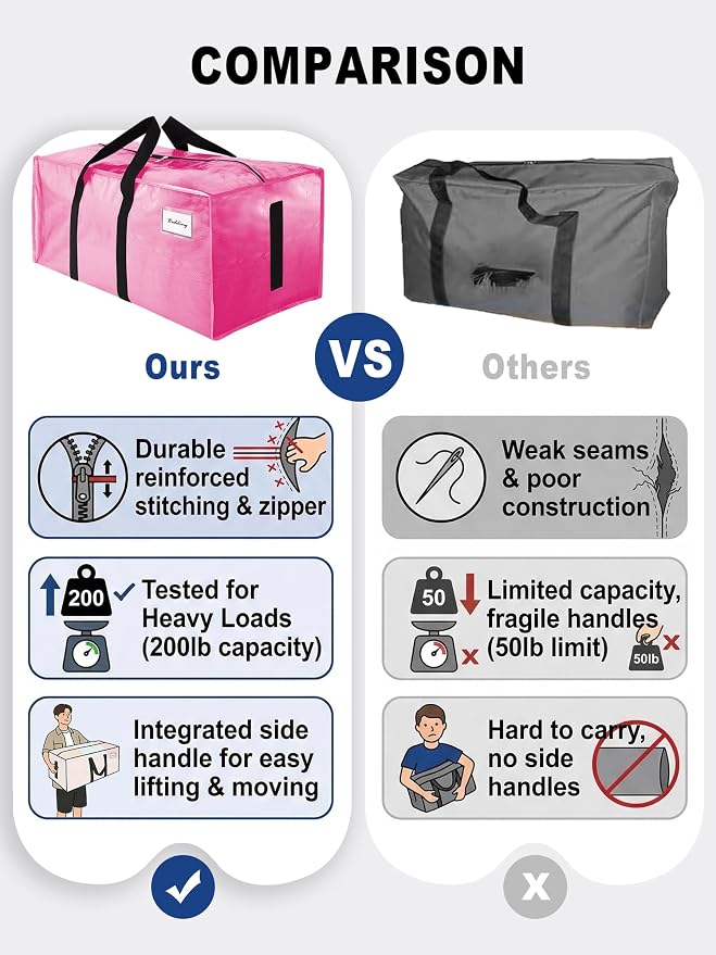 HOMESURE Supports 200lbs Heavy Duty Moving Bags - Image 3