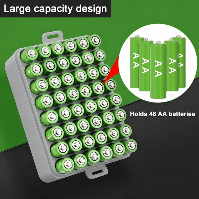 ALCYON Plastic Battery Storage Organizer - Image 3