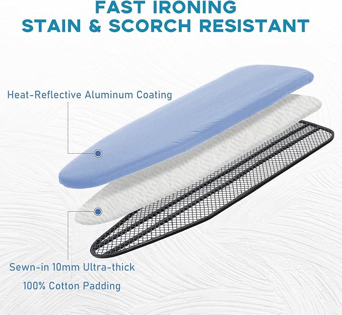 Ironing Board Covers with Padding Standard Size, RAINHOL Blue 15"x54" - Image 3