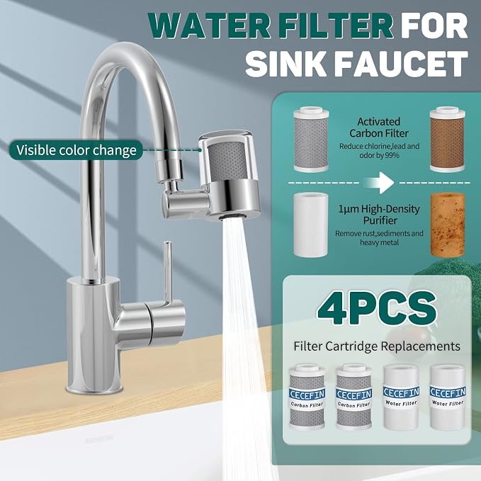 CECEFIN Sink Faucet Water Filters - Image 4