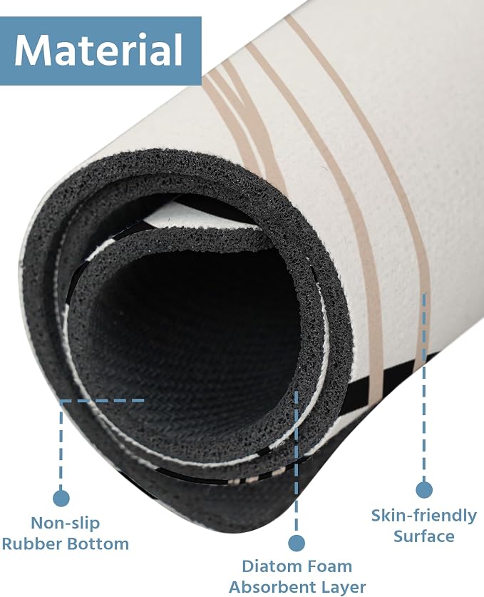 Patterned Sink Faucet Mat Kitchen Splash Guard Super Absorbent Drying Mat - Image 4