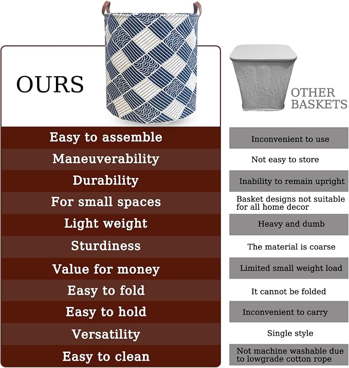 80L Waterproof Laundry Hamper in Family Leather Handle Laundry Basket in - Image 4