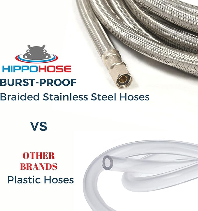 Refrigerator Icemaker Hose (10 FT) - Universal Fit to ALL Refrigerator Brands - Icemaker Water Supply Line - ¼” x ¼” Connections - SS Refrigerator Supply Hose for Ice & Water