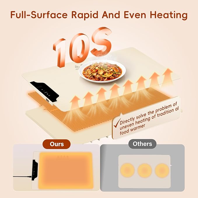 Bread Proofing Box with 85-200°F Temp Control & 12H Timer, Full-Surface Fast Heating Silicone Sourdough Warming Mat for Sourdough, Baking, Yogurt, Kombucha, and Daily Home Use(Medium)