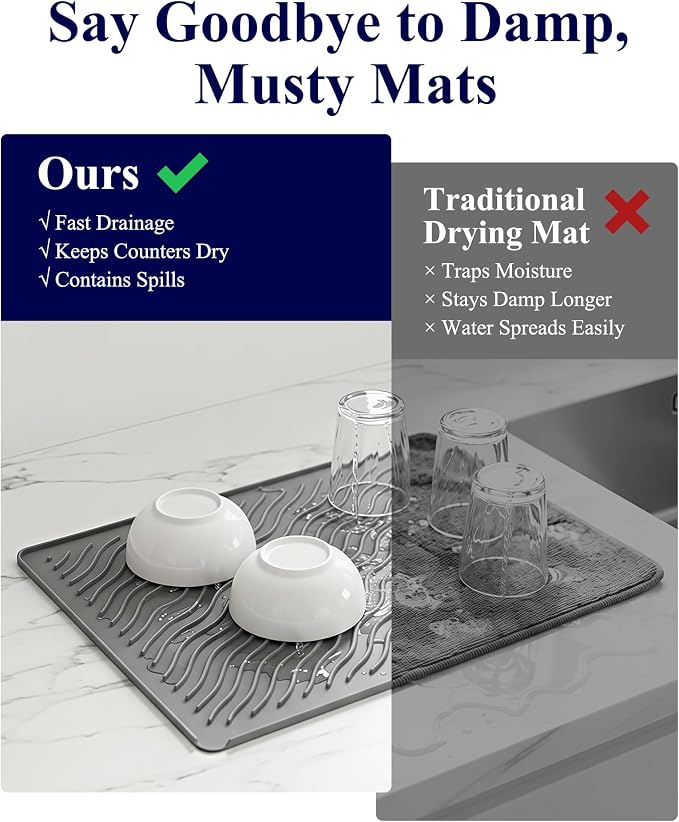Kitsure 2 Pack Silicone Dish Drying Mat - Image 7