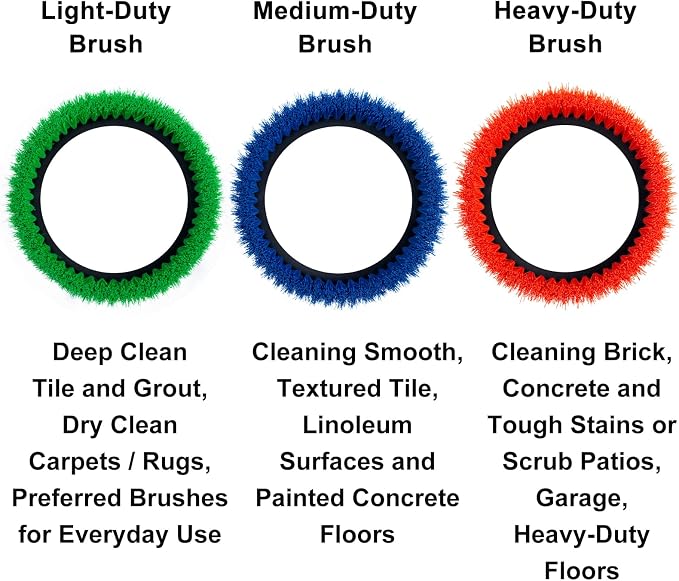 HHQ Commercial Scrub Brush for Orbital Floor Scrubber, Compatible - Image 7