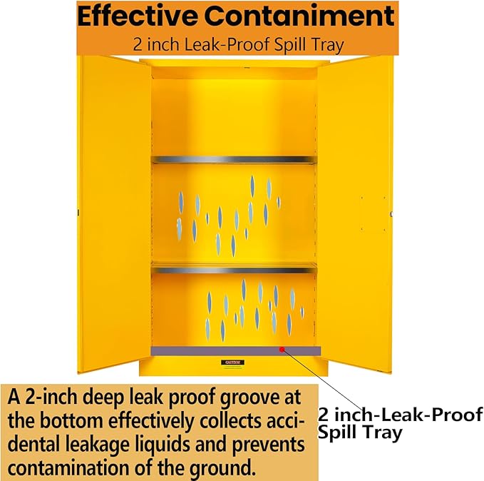 73" H x 48.9" D x 23.11" W Flammable Storage Cabinet, Galvanized Steel Safety Cabinet, Flammable Liquid Storage Fireproof Cabinets for Commercial, Industrial Use Yellow