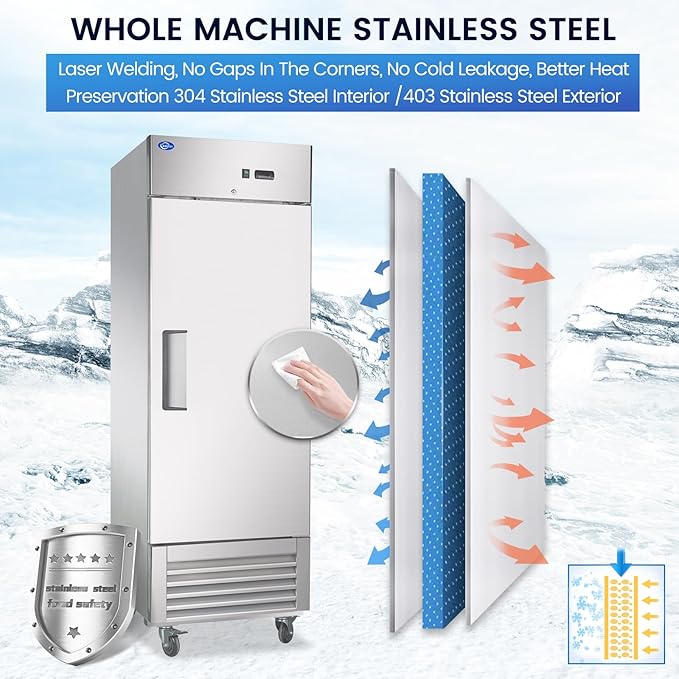 27" W Commercial Refrigerator, 23 Cu.ft Reach-in Stainless Steel Refrigerator, Single Door Upright Fan Cooling for Restaurant, Bar, Home, Shop, and Business(Equip 4 Shelves)
