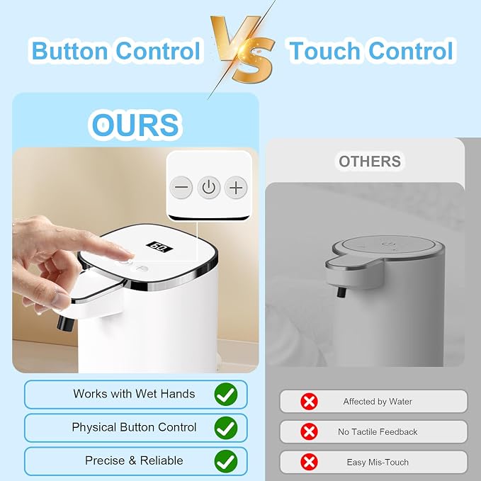 OHIFAST Automatic Foaming Soap Dispenser Touchless, USB Rechargeable Smart Hand - Image 5