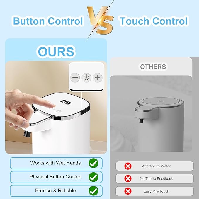 OHIFAST Automatic Liquid Soap Dispenser Touchless, USB Rechargeable Smart Hand - Image 5