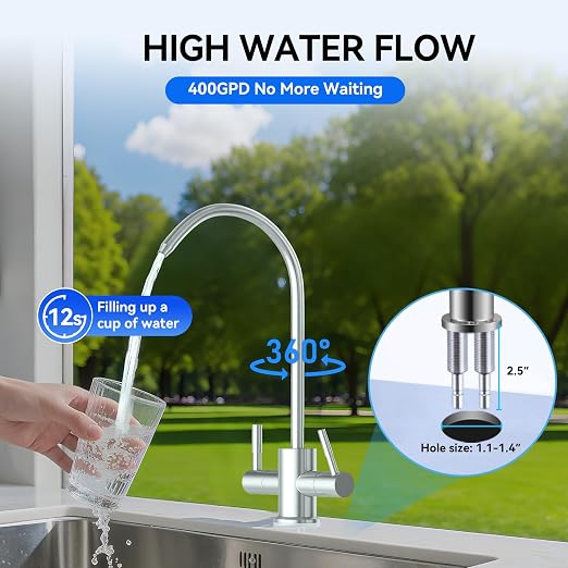 WINGSOL Dual Mode Reverse Osmosis Water Filter, Mineral Alkaline UV 0 TDS - Image 9