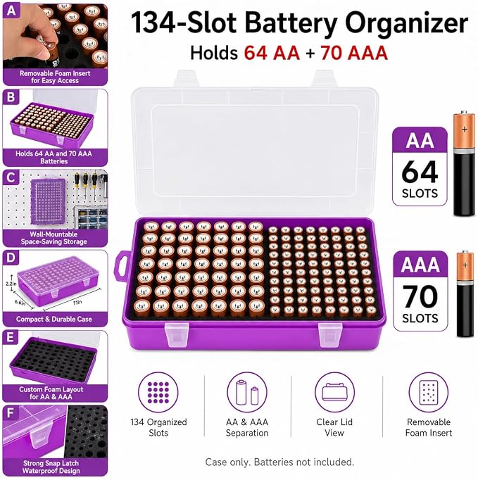 Xuerdon 134-Slot Battery Organizer Storage Case - Image 2