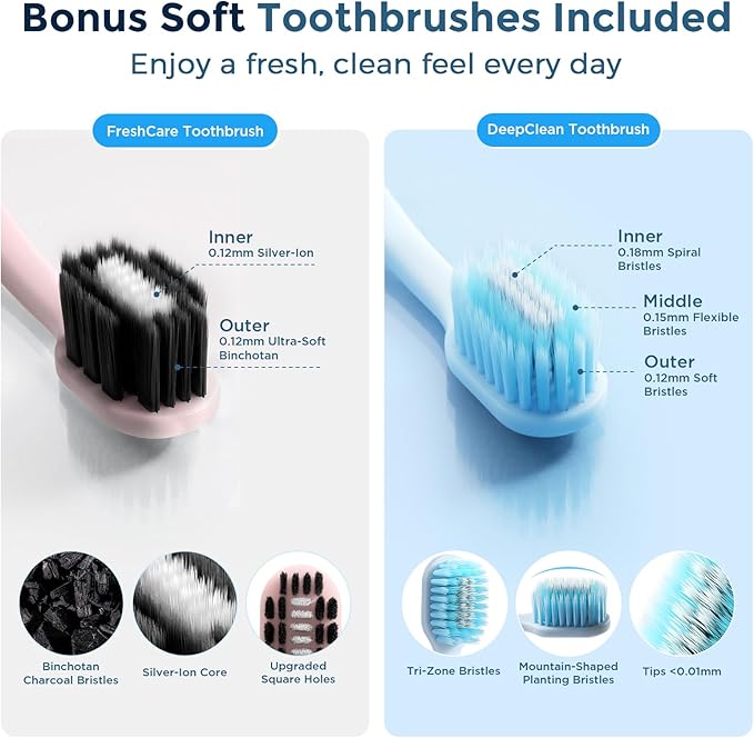 Aluminum Toothbrush Travel Case - Image 3