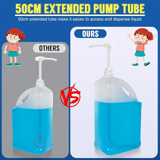 2 Pack 38-400 1 oz 5 Gallon Pump Dispenser - Image 6