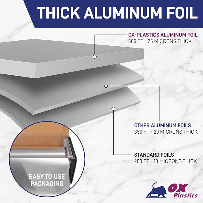 Aluminum Foil Roll 18"x 500 feet - Image 7
