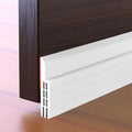 Suptikes Door Draft Stopper Under Door Sweep by Suptikes