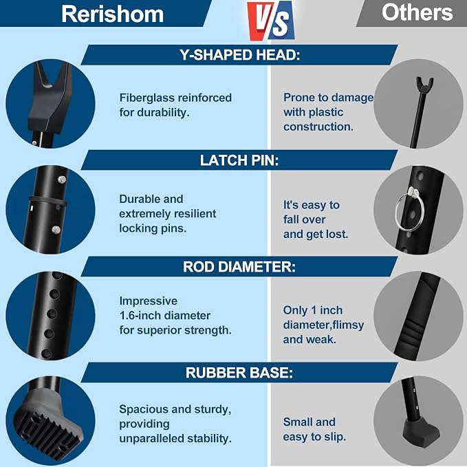 Rerishom 2 Pack Door Security Bar, Heavy Duty Door Stopper Jammer | Locking - Image 5