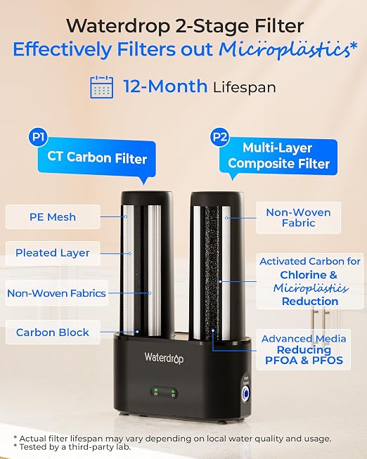 Waterdrop DLG-P Under Sink Water Filter System, Wash & Drink, - Image 5