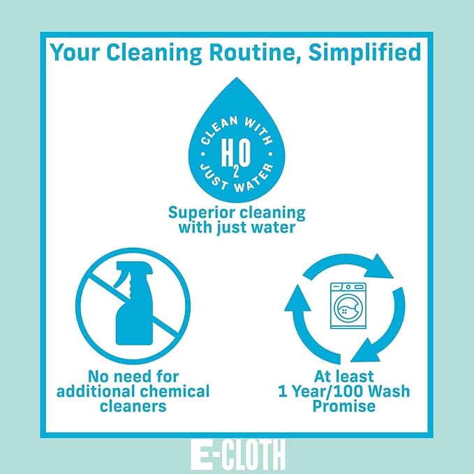 E-Cloth Duster & Cleaning Bundle, Cloth Set, Dusting Mop & Glove | Includes - Image 7