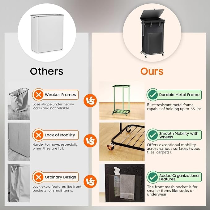 100L Laundry Hamper with Lid & Wheels, Rolling Laundry Basket with Bag - Image 6