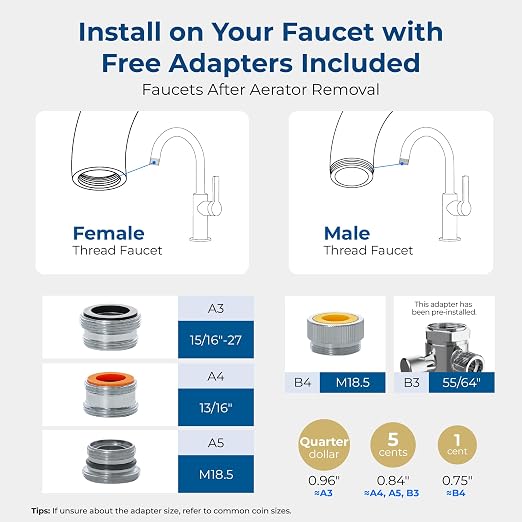 Waterdrop CTF-03 Alkaline Water Filter - Image 9